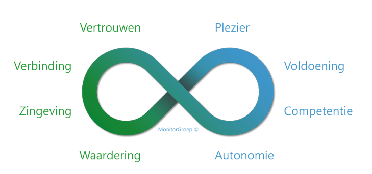 Schermafbeelding 2020-09-08 om 14.43.16