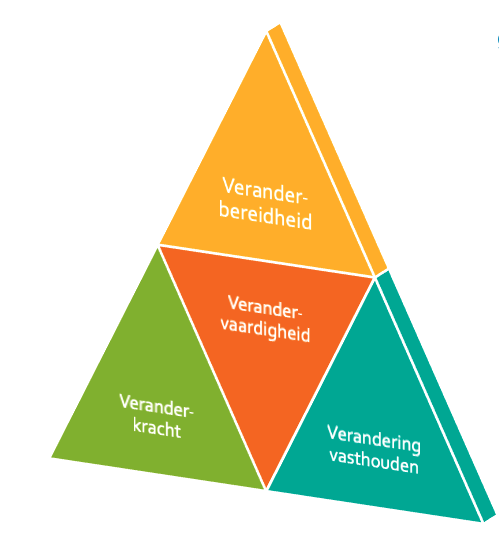 Schermafbeelding 2021-04-02 om 15.51.13