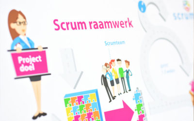 Kennismaken met scrum