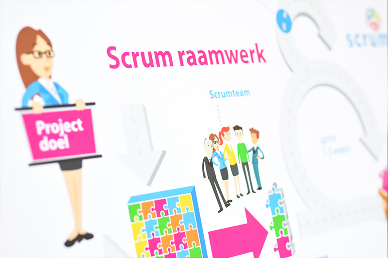 Kennismaken met scrum